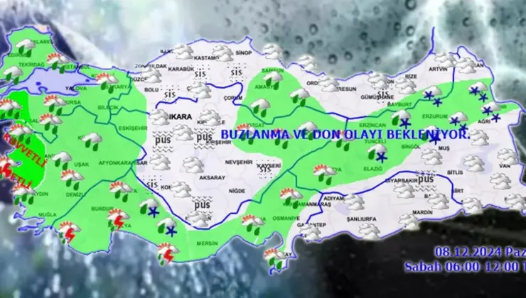 Türkiye’de Pazar havası!
